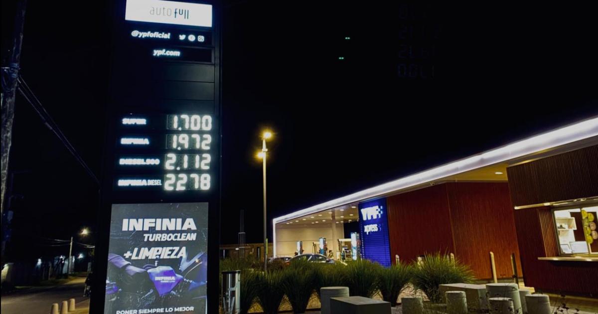 Santa Rosa: YPF agotó el freno a los precios y la nafta Súper trepó a los $1.700