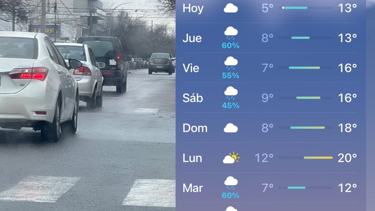 Por ahora, días grises para La Pampa: algún día saldrá el sol