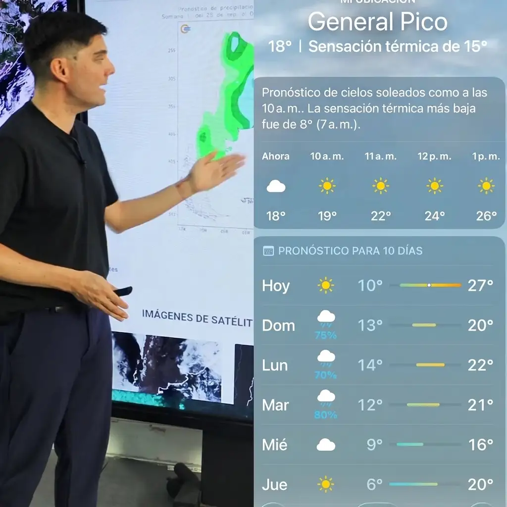 General Pico: 27 grados para este sábado y lluvias para el domingo