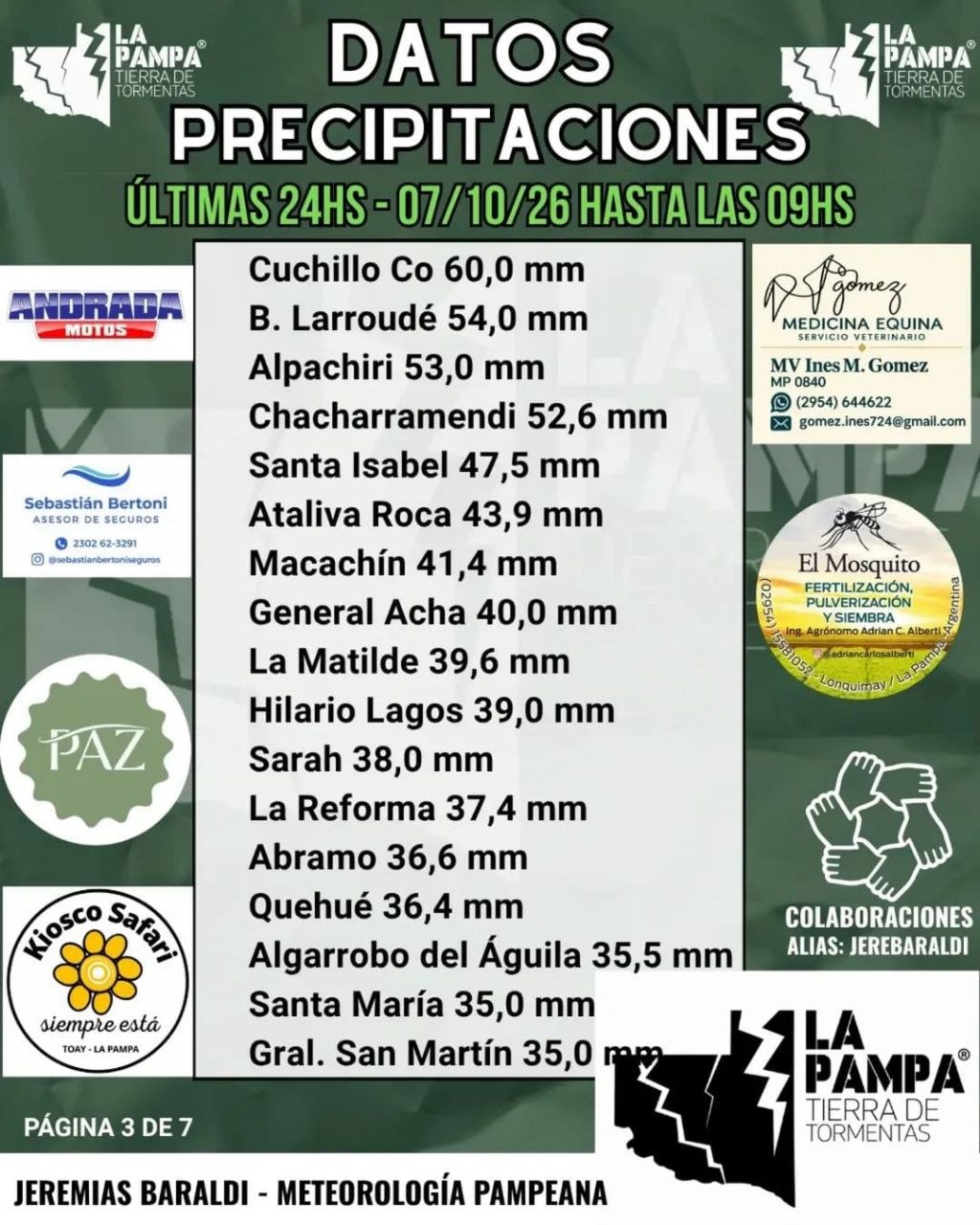 Alerta meteorológica en La Pampa: Eduardo Castex bajo alerta naranja por tormentas fuertes, granizo y ráfagas intensas