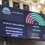 Tras frenéticas negociaciones, el Senado sancionó el primer Presupuesto de Javier Milei