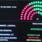 En el Gobierno creen necesaria una solución a la polémica de las licencias para blindar la reforma laboral