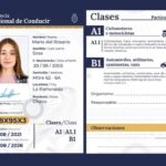 Licencia de conducir: suman un nuevo requisito