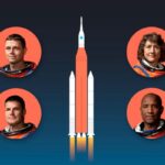 Artemis II: así será el regreso tripulado a la Luna después de 53 años