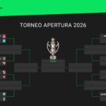 Así quedaron los cruces de octavos de final del Torneo Apertura 2026