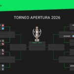 Así están los cruces de cuartos de final del Torneo Apertura 2026, en vivo: uno por uno, los clasificados