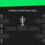 Así están los cruces de octavos de final del Torneo Apertura 2026, tras los partidos de este sábado 2 de mayo