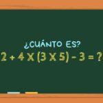 ¿Cuánto es 2 + 4 x (3 x 5) – 3? El cálculo matemático que el 70% no puede resolver en menos de 30 segundos
