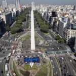 La Argentina cayó 20 puestos en el ranking de paz mundial