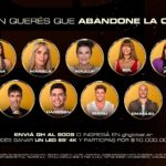Quién se va de Gran Hermano este lunes, según las encuestas