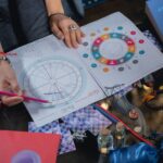 Conocé tu toróscopo de hoy: así impacta la energía de Mercurio en Leo este fin de semana, según tu ascendente