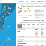 La ciclogénesis ya afecta al AMBA: las tormentas se adelantaron, hay alerta naranja y lo peor llegará a partir del mediodía